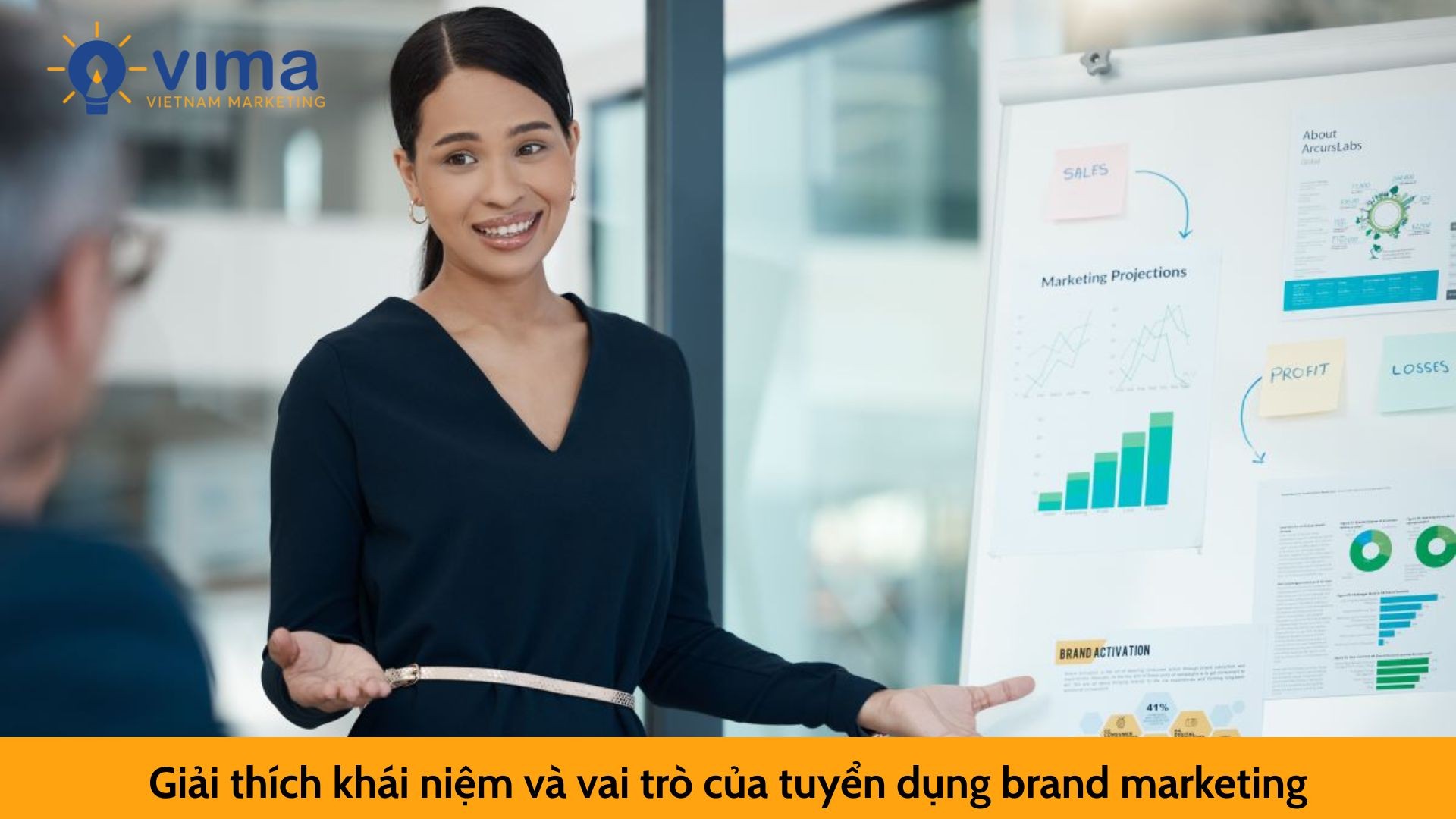 Giải thích khái niệm và vai trò của tuyển dụng brand marketing